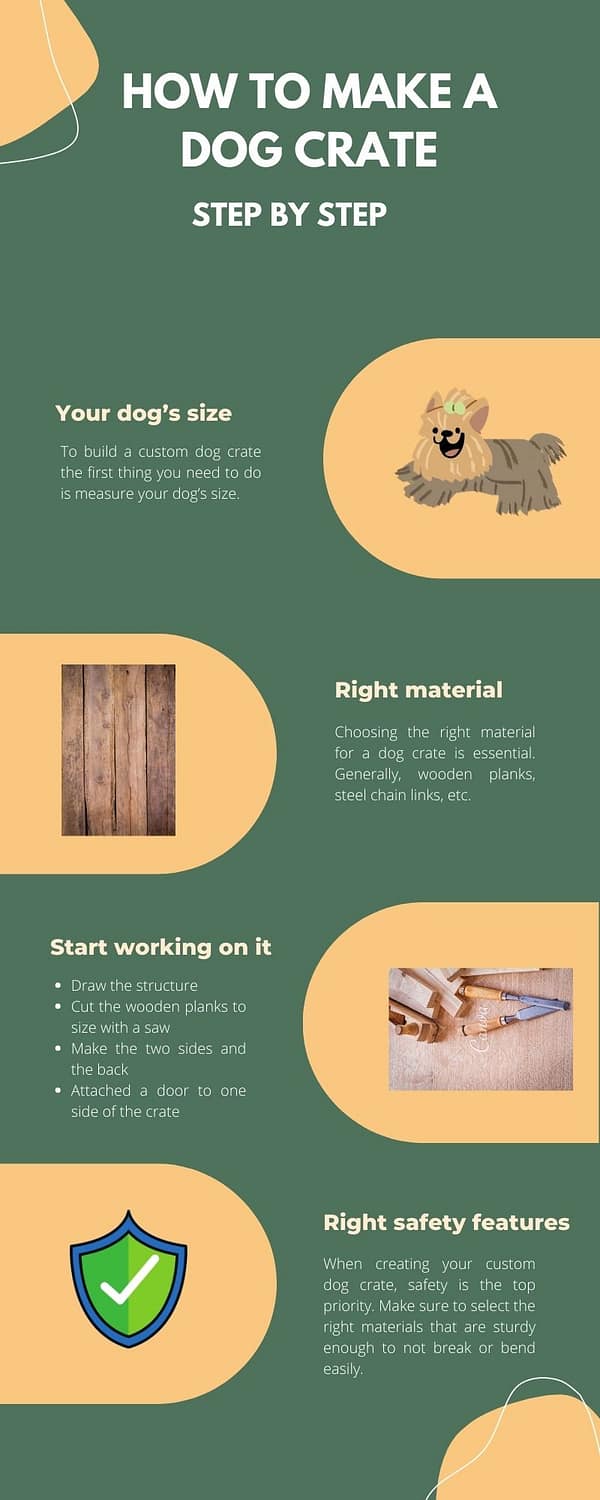 How to make a dog crate (Step By Step)
